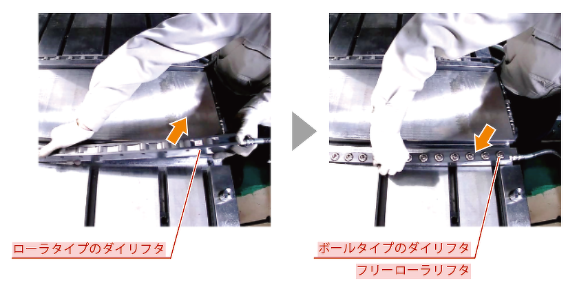 画像　ローラータイプとボールタイプリフターの比較